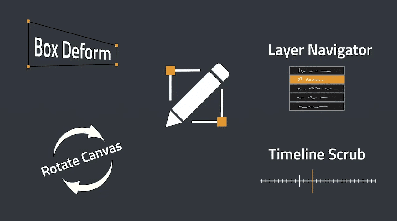 Blender原生笔刷工具增强插件Grease Pencil Tools v2.2.3，Blender手绘效率神器