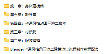 Blender三渲二卡通风格角色中文教程
